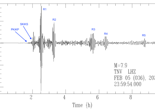 Il terremoto in Turchia del 6 febbraio 2023 registrato in Antartide